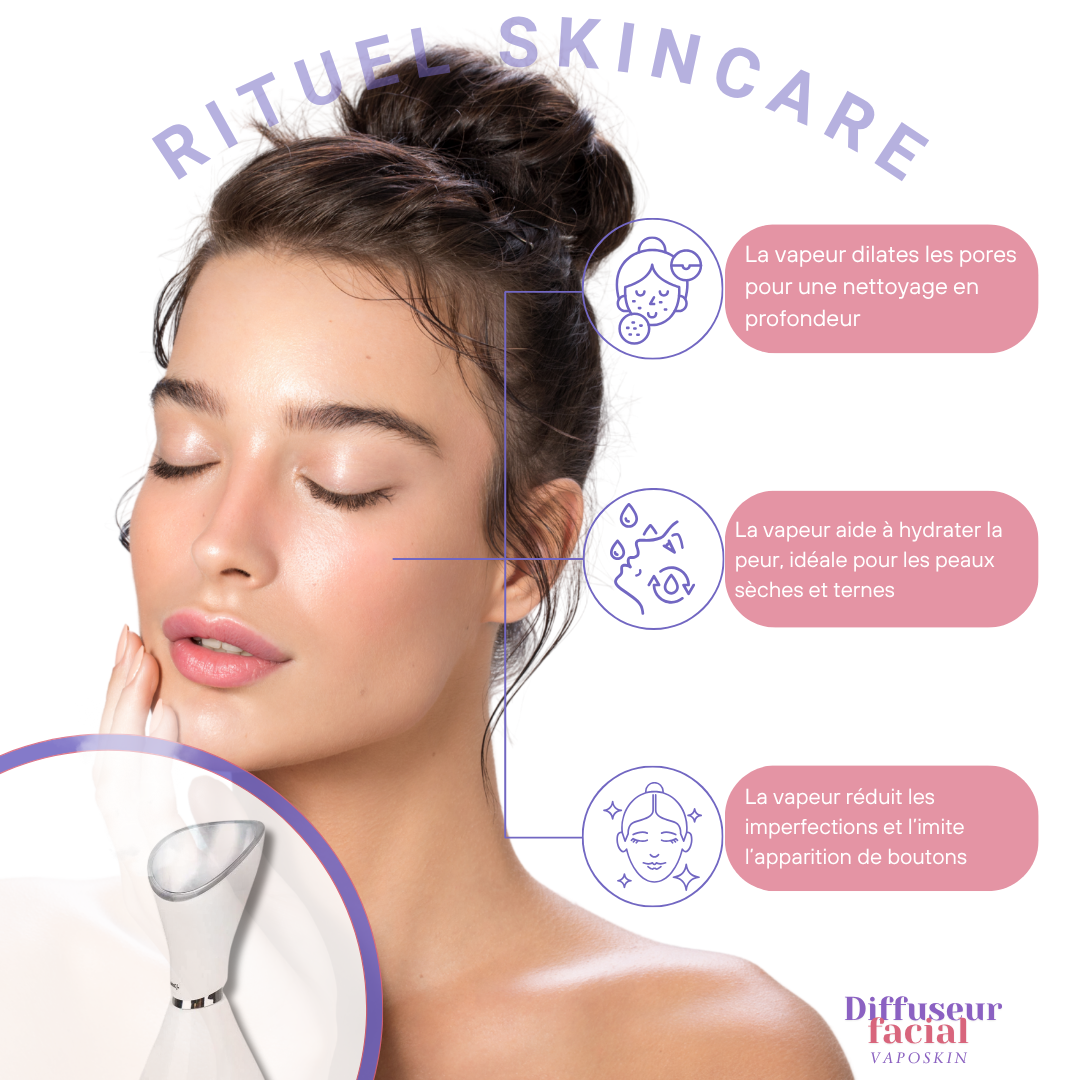 VapoSkin™ – Soin vapeur pour un teint net & lumineux